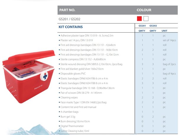 Survival First Aid Kit --Model GS202 (MOQ 10 pcs)