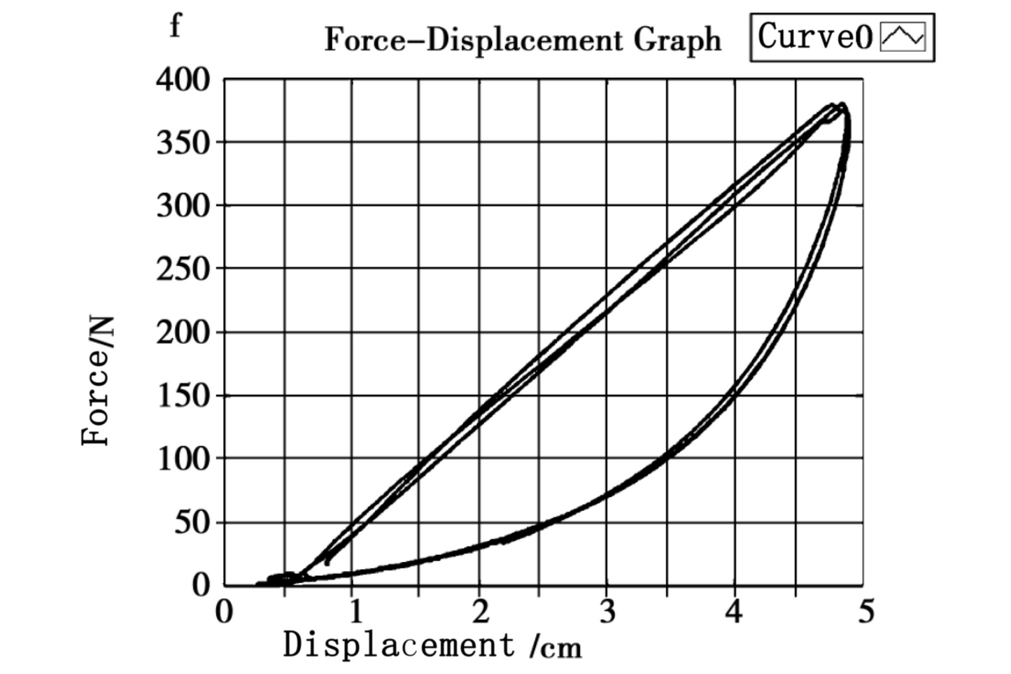 BEST SELLER: CPR Manikin Little Grey (MOQ 6 pcs)