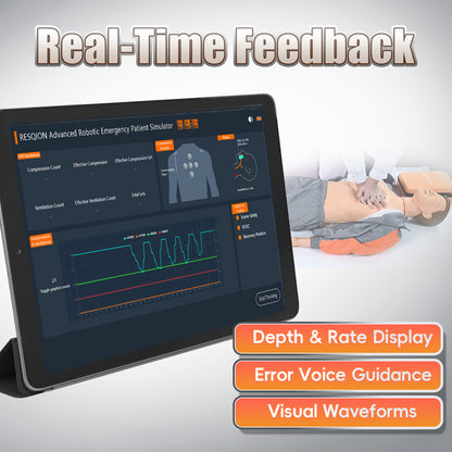 RESQION Advanced Robotic Emergency Patient Simulator