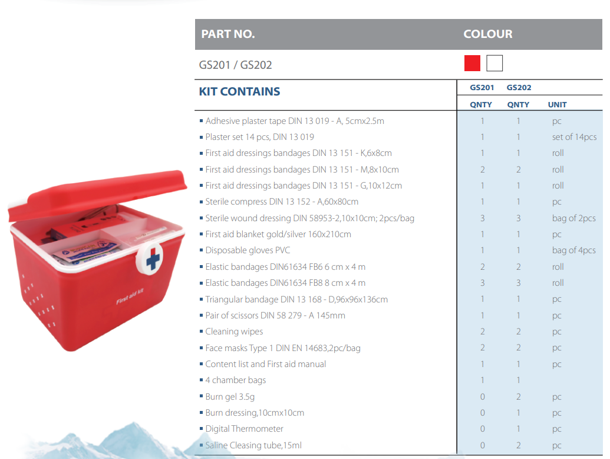 FREE SHIPPING:  Survival First Aid Kit --Model GS202 (MOQ 10 pcs)
