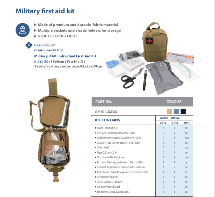 FREE SHIPPING:  Basic Military First Aid Kit --Model GM301 (MOQ 12 pcs)